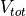 V_{tot}